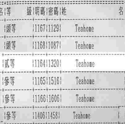 2001冬季凍頂烏龍茶組比賽成績!!